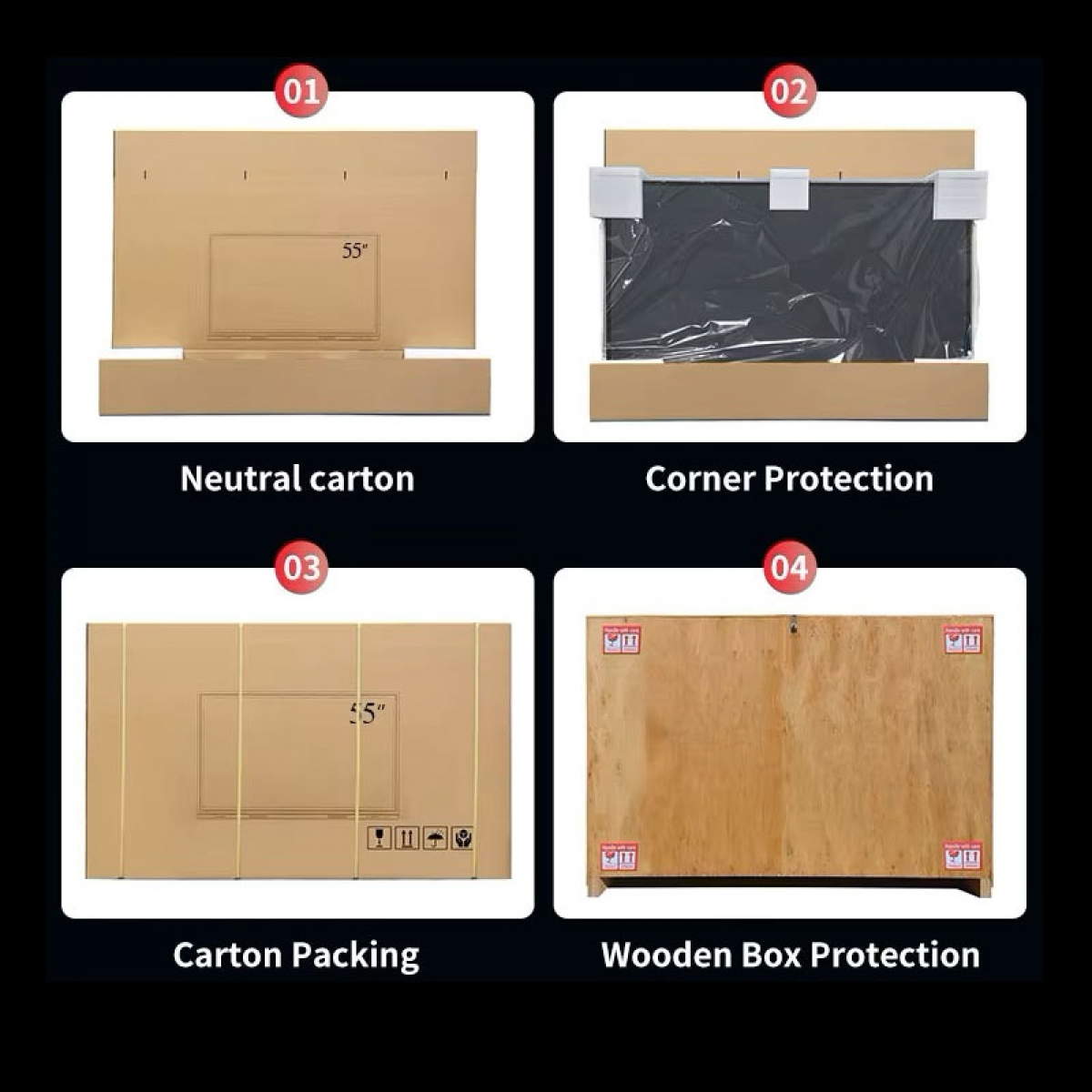 परिवहन डिजिटल डिस्प्ले परिवहन डिजिटल डिस्प्ले