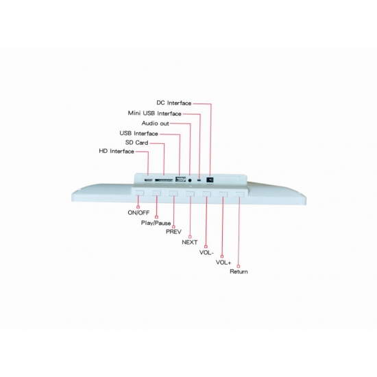 Монитор для магазина с USB и SD 24 Монитор для магазина с USB и SD 24